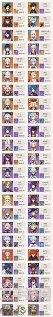 看完大佬深渊分析，教你轻松秒懂忍者必须死3深渊技巧