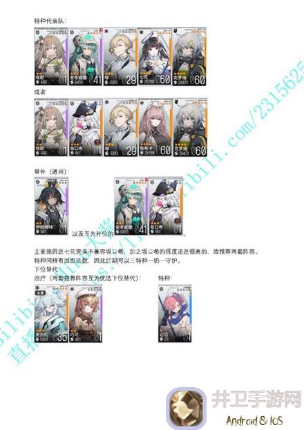 必看！少女前线：云图计划物伤射手队实战攻略，轻松通关不再难！