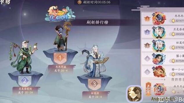 上古有灵妖700以后飞楼搭配推荐：打造最强战力秘籍揭秘！