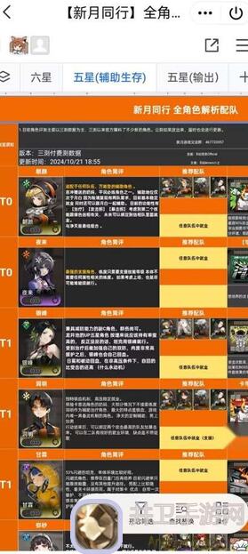 新月同行！新手必看站位指南，绝了！