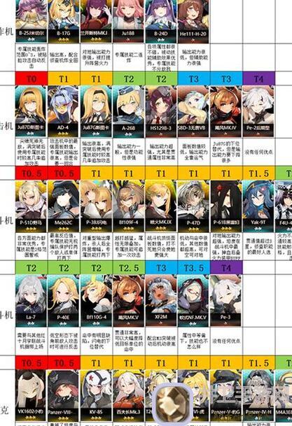 IS4 VS 苏122，灰烬战线最新强度榜风云再起！实战解析和通关秘籍奉上！