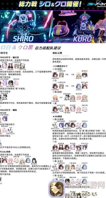 蔚蓝档案第9期笔记总力战备战封神攻略，白飘党必看！